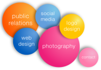 Kerr Communications
