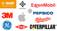 B.y.industries
