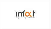 Infakt insights