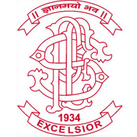 Modern institute of business management - india