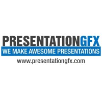 Presentationgfx