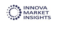 Research markets insights