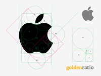 Golden Mean Group