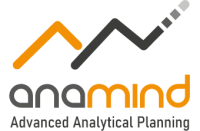 Anamind