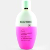 Beaubelle products & care pvt ltd