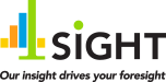 4sight research & analytics