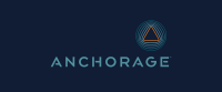 Anchorage retail
