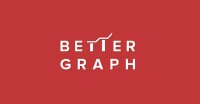 Bettergraph - creative webvertising experts