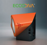Bisquare systems pvt. ltd.
