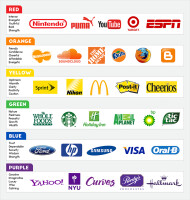 Changes advertising