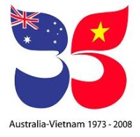 Commonwealth bank of australia - viet nam branch