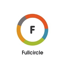 Full circle event management
