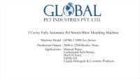 Global pet industries