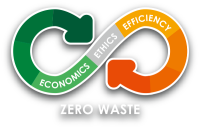 Green tech recycling, inc.