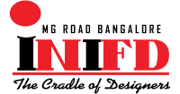 Inifd bangalore - the design center