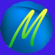 Mindroit technologies - india