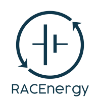 Racenergy