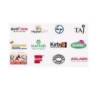 Sitco security instruments trading co