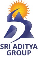 Vijayawada real estate - india