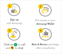 Astroyogi.com