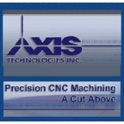 Axis metal cut technologies - india