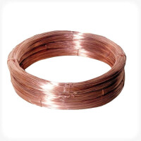 Binda metals pvt. ltd - india