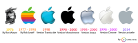 Editions de l'évolution