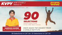 Fiitjee chennai region