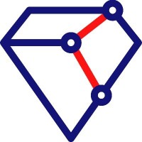 Fknet