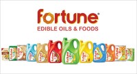 Fortune events & advertising