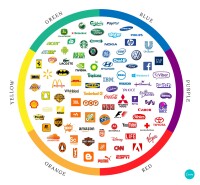 Givelife  color system