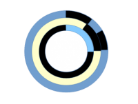 Graycode