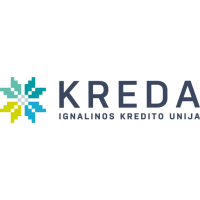 Šiaulių kredito unija