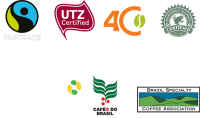 Inseda international commodities