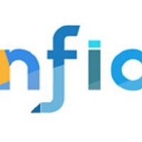 Confianz Information Technologies