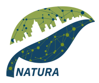 Natura urban landscape