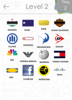 Quiz electronics - india