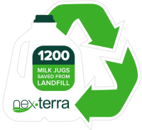 Recycle nex