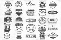 Retro foods limited