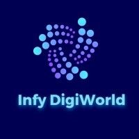 Sia digi world