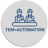 Telecom expense management (tem)