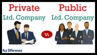 Tellytube.in pvt ltd.