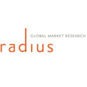 Thought radius