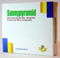 Sunny Pharmaceutical