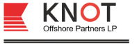 Knot management do brasil