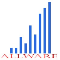 Allware software