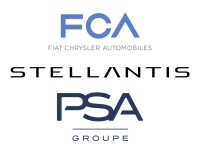 Fca brasil