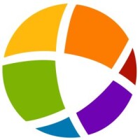 Ca2 consultores ambientais associados