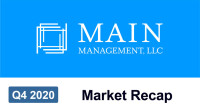 Main Management, LLC