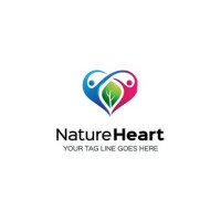 Core cardiologia